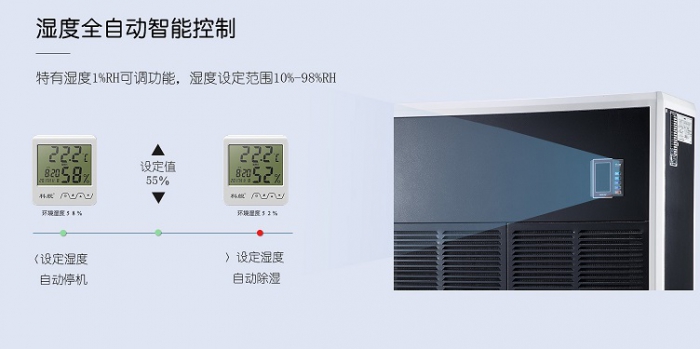 避免藏書受潮可以用草莓视频下载网址防潮除濕