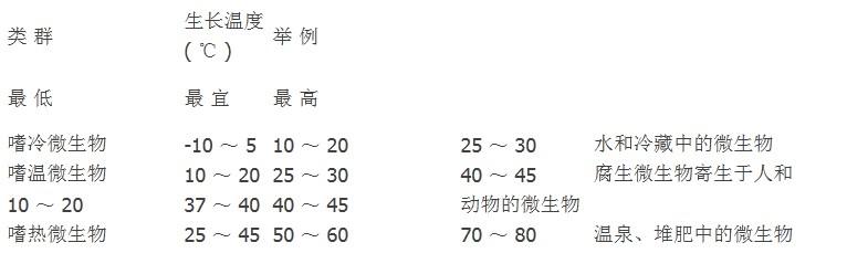 為什麽要使用草莓视频下载网址