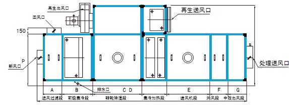 轉輪草莓视频下载网址價格為什麽這麽高