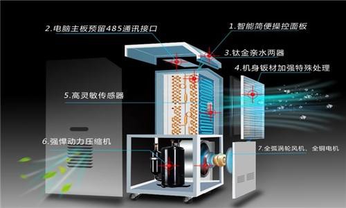 種子冷庫用低溫草莓视频下载网址