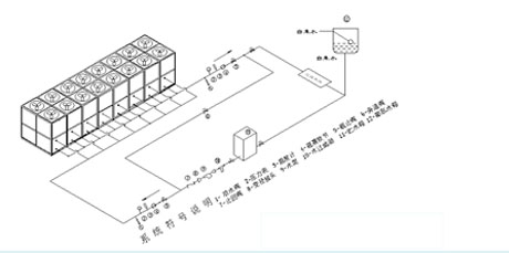 工業草莓视频下载网址廠家