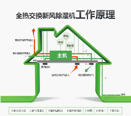 工業草莓视频下载网址廠家