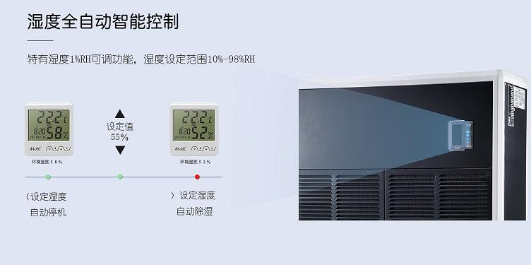 醫院新風係統，醫院新風淨化除濕一體機