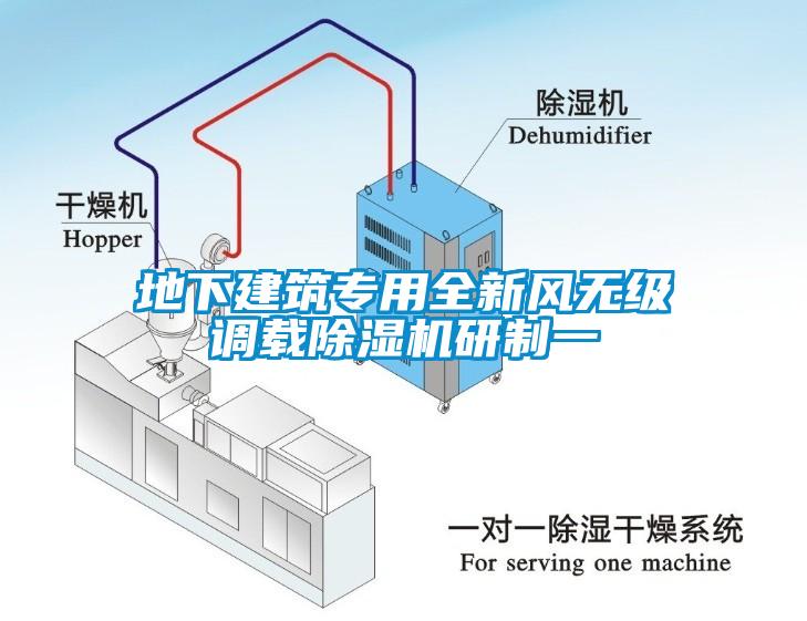 地下建築專用全新風無級調載草莓视频下载网址研製一