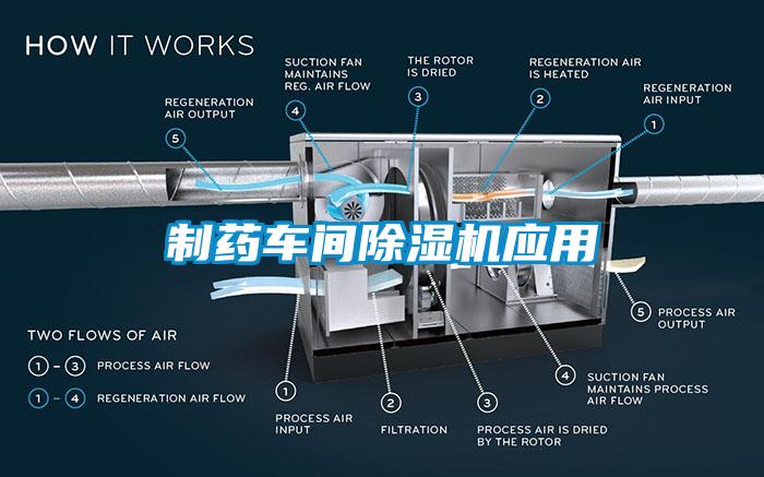 製藥車間草莓视频下载网址應用