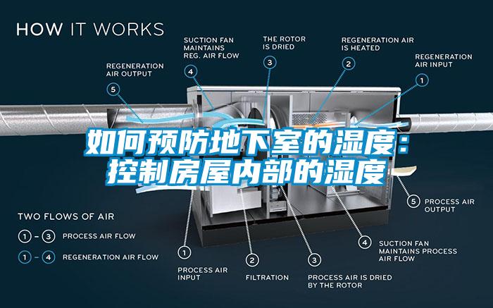 如何預防地下室的濕度：控製房屋內部的濕度