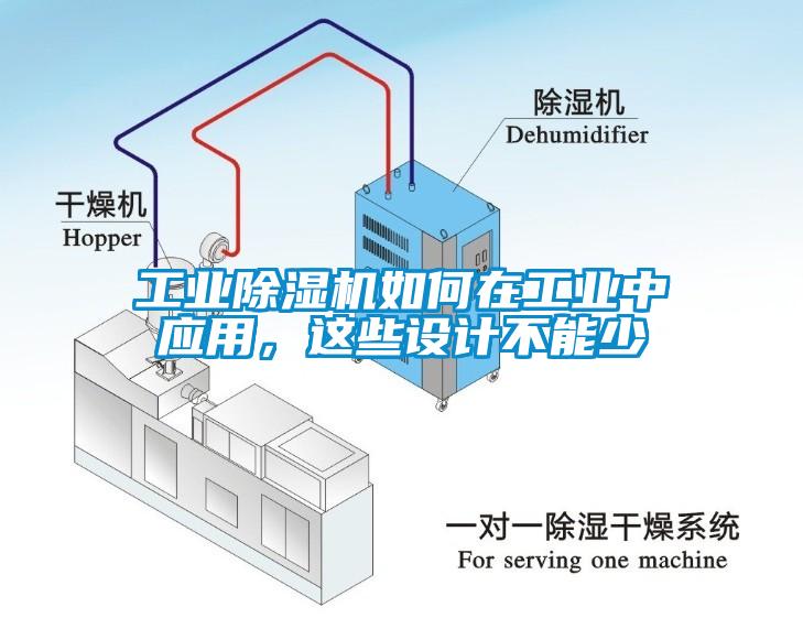 工業草莓视频下载网址如何在工業中應用，這些設計不能少