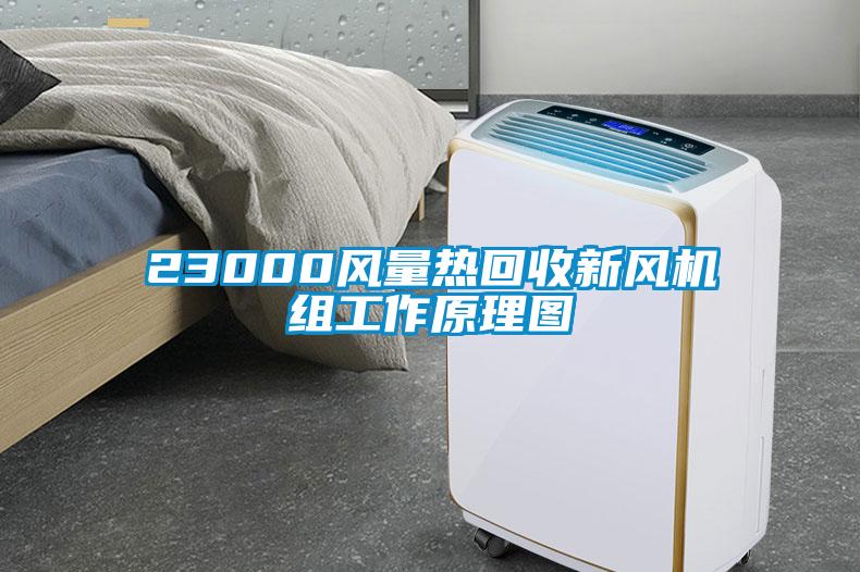 23000風量熱回收新風機組工作原理圖