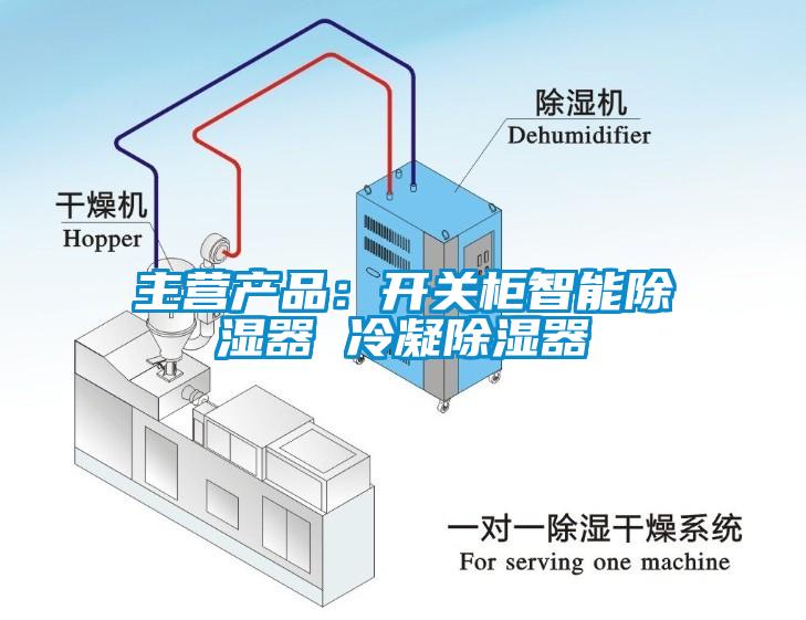 主營產品：開關櫃智能除濕器 冷凝除濕器