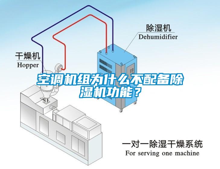 空調機組為什麽不配備草莓视频下载网址功能？