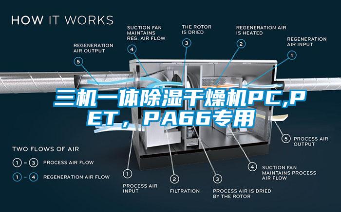 三機一體除濕幹燥機PC,PET，PA66專用