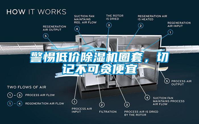 警惕低價草莓视频下载网址圈套，切記不可貪便宜