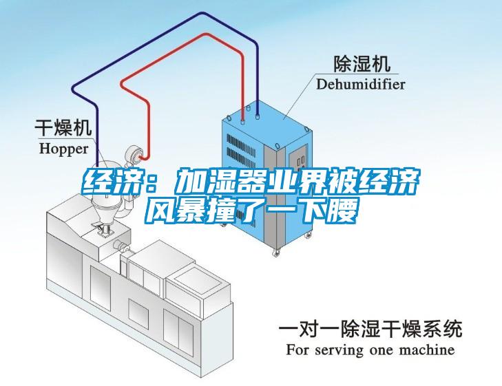 經濟：加濕器業界被經濟風暴撞了一下腰