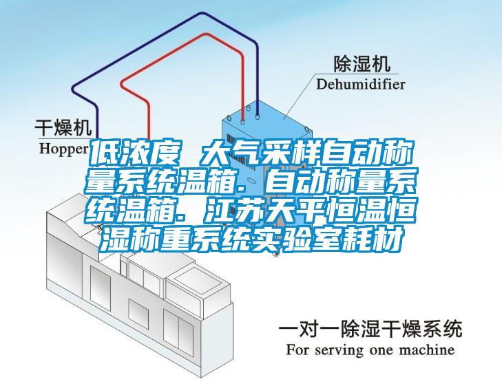 低濃度 大氣采樣自動稱量係統溫箱. 自動稱量係統溫箱. 江蘇天平恒溫恒濕稱重係統實驗室耗材