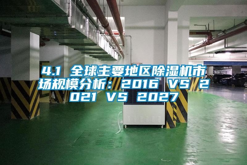 4.1 全球主要地區草莓视频下载网址市場規模分析：2016 VS 2021 VS 2027