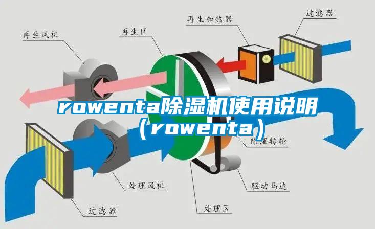 rowenta草莓视频下载网址使用說明（rowenta）