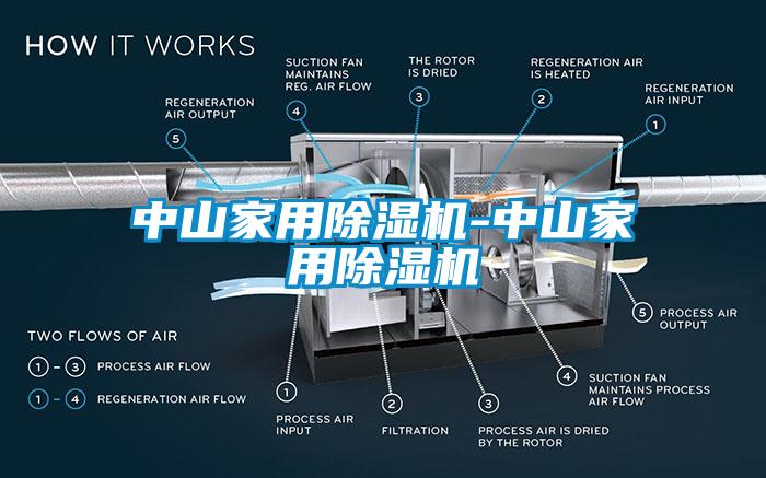 中山家用草莓视频下载网址-中山家用草莓视频下载网址