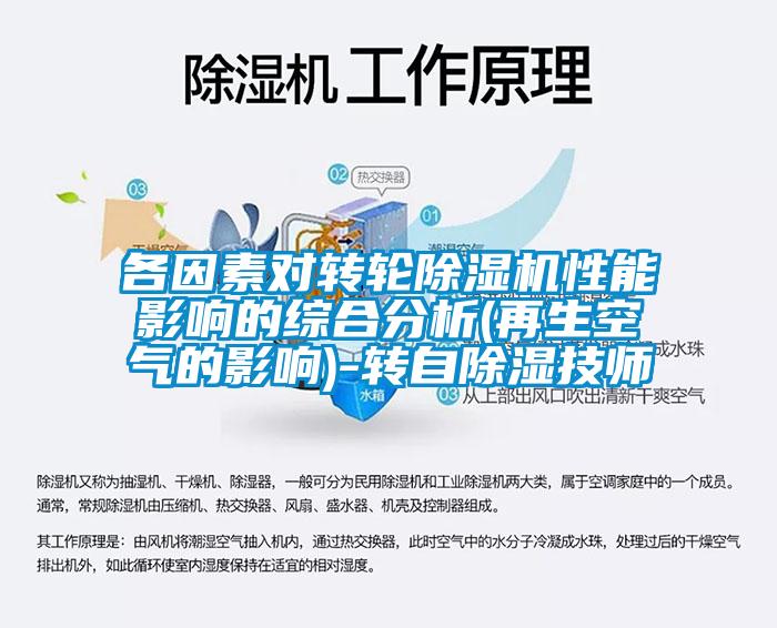 各因素對轉輪草莓视频下载网址性能影響的綜合分析(再生空氣的影響)-轉自除濕技師