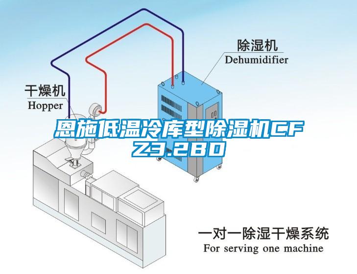 恩施低溫冷庫型草莓视频下载网址CFZ3.2BD