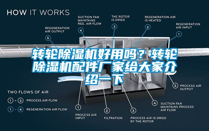 轉輪草莓视频下载网址好用嗎？轉輪草莓视频下载网址配件廠家給大家介紹一下