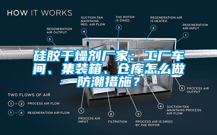 矽膠幹燥劑廠家：工廠車間、集裝箱、倉庫怎麽做防潮措施？