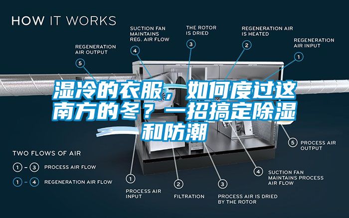 濕冷的衣服，如何度過這南方的冬？一招搞定除濕和防潮