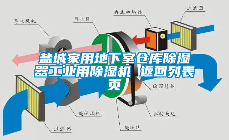 鹽城家用地下室倉庫除濕器工業用草莓视频下载网址 返回列表頁