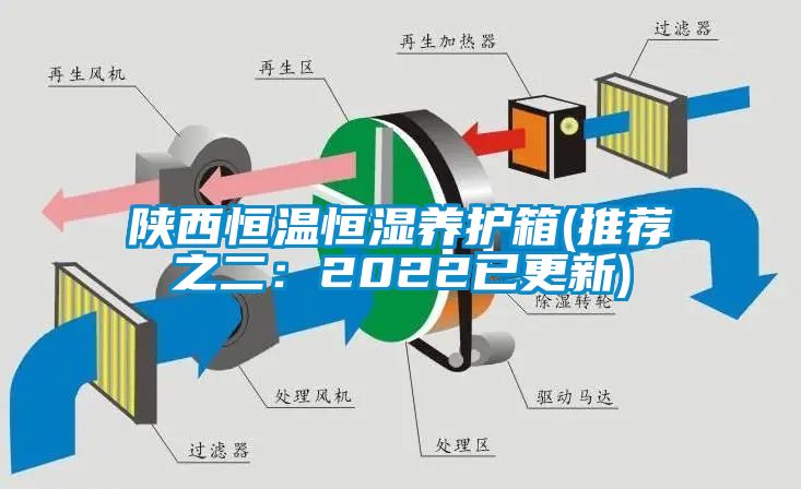 陝西恒溫恒濕養護箱(推薦之二：2022已更新)