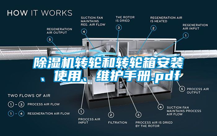 草莓视频下载网址轉輪和轉輪箱安裝、使用、維護手冊.pdf